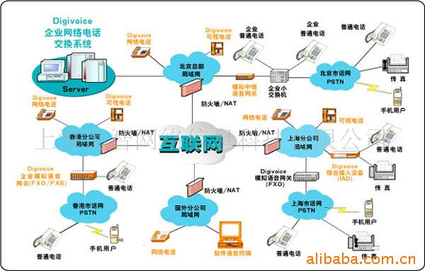 【1.2*1.2的弱電井蓋】價格、產(chǎn)品供應(yīng),1.2*1.2的弱電井蓋廠家批發(fā)-1024商務(wù)網(wǎng)